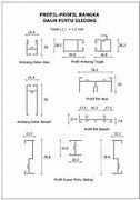 Bahan Jendela Sliding Aluminium